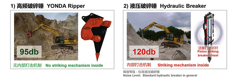 高频破碎锤